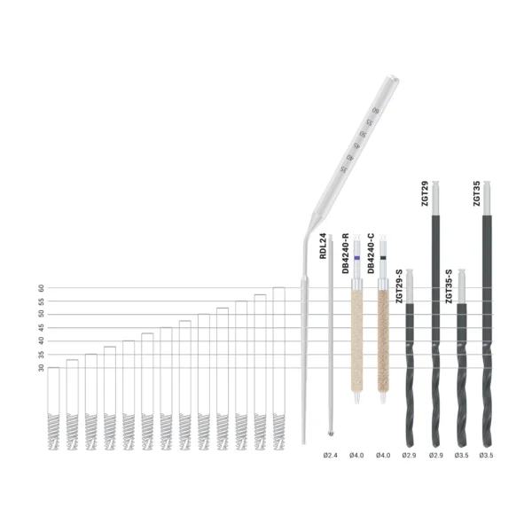 zygomatic_premium_kit_2
